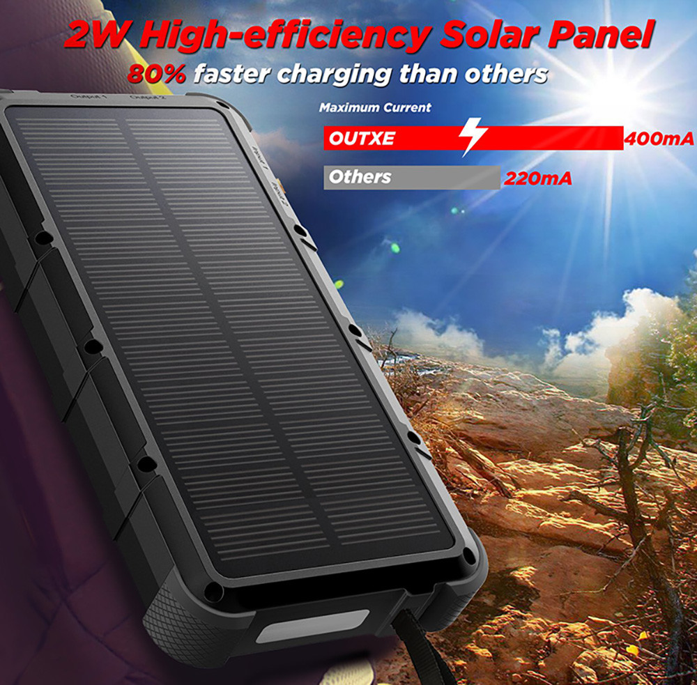 Test de l'OUTXE Charge Rapide 20000mAh Chargeur Solaire Batterie Externe Robuste