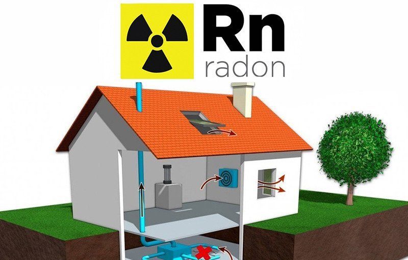 Gaz Radon - Radon - Meilleur Détecteur ou Dosimètre de Gaz Radon