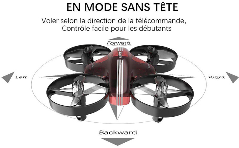 SainSmart Jr. Mini drone pour enfants et débutants, quadricoptère
