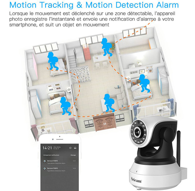 Test Sricam Caméra IP Sans fil Wifi Caméra Surveillance Détection de Night Vision