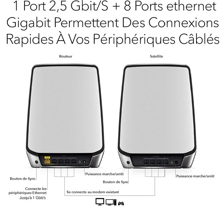 NETGEAR Système WiFi mesh tri-band WiFi 6 Orbi - RBK852 AX6000