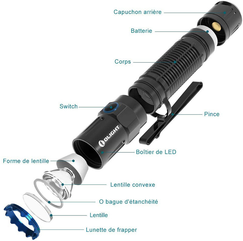 OLIGHT M2R Pro Warrior Lampe Torche LED Sortie MAX 1800 Lumens