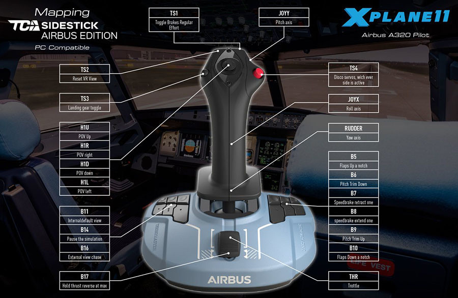 Thrustmaster TCA sidestick Airbus Edition - Xplane 11