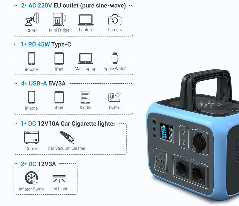 test Groupe Electrogene Solaire PowerOak Bluetti AC50S 500Wh