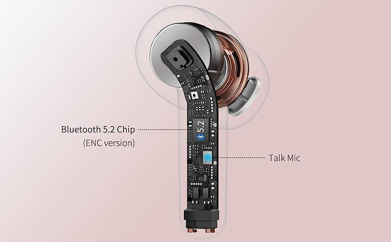 Ecouteurs Bluetooth sans Fil taopod X08