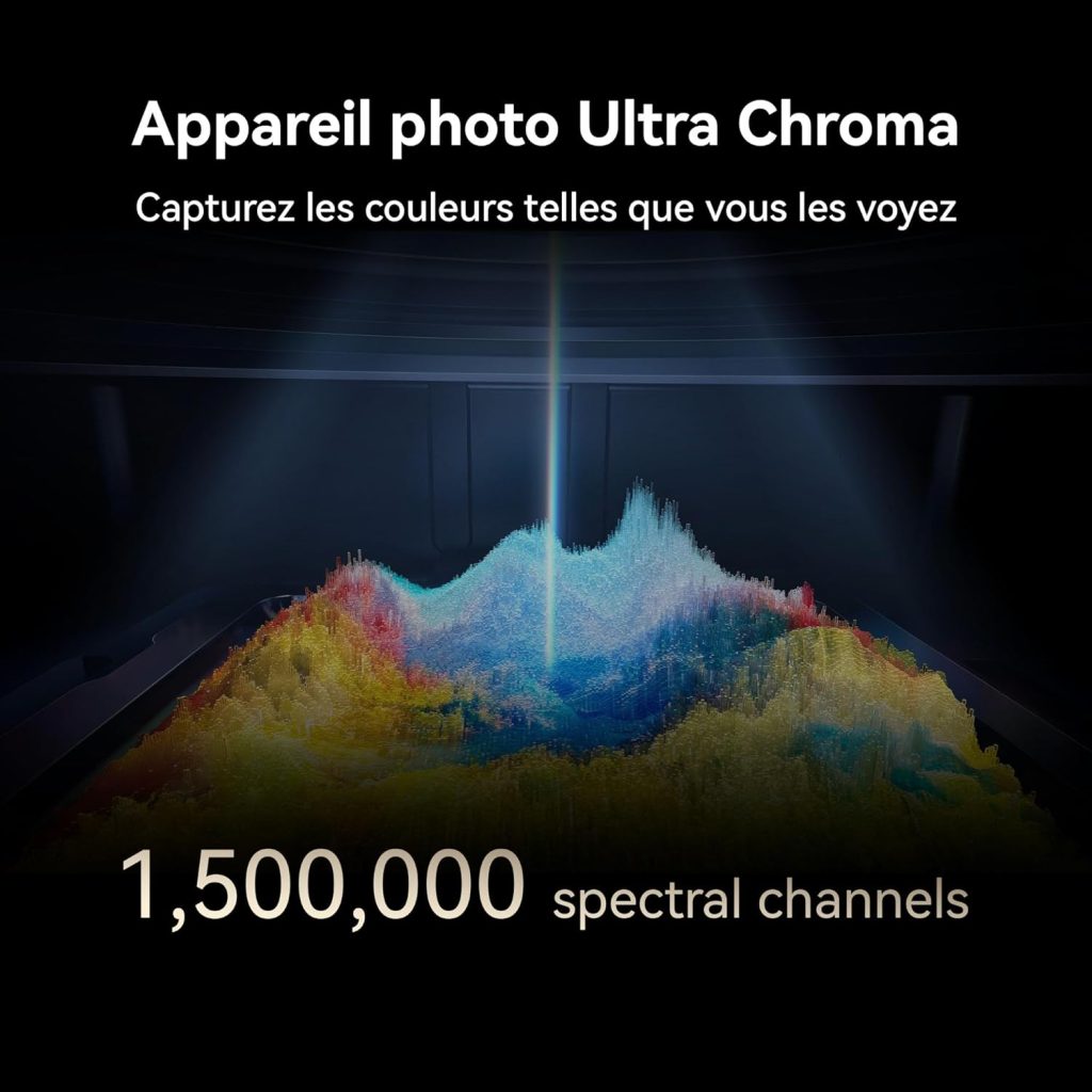 Présentation détaillée du Huawei Mate X6 - Photographie - L'expertise Leica au service de l'image