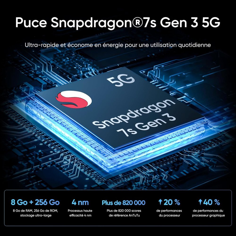 Realme 14 Pro+ - Performance solide pour du milieu de gamme