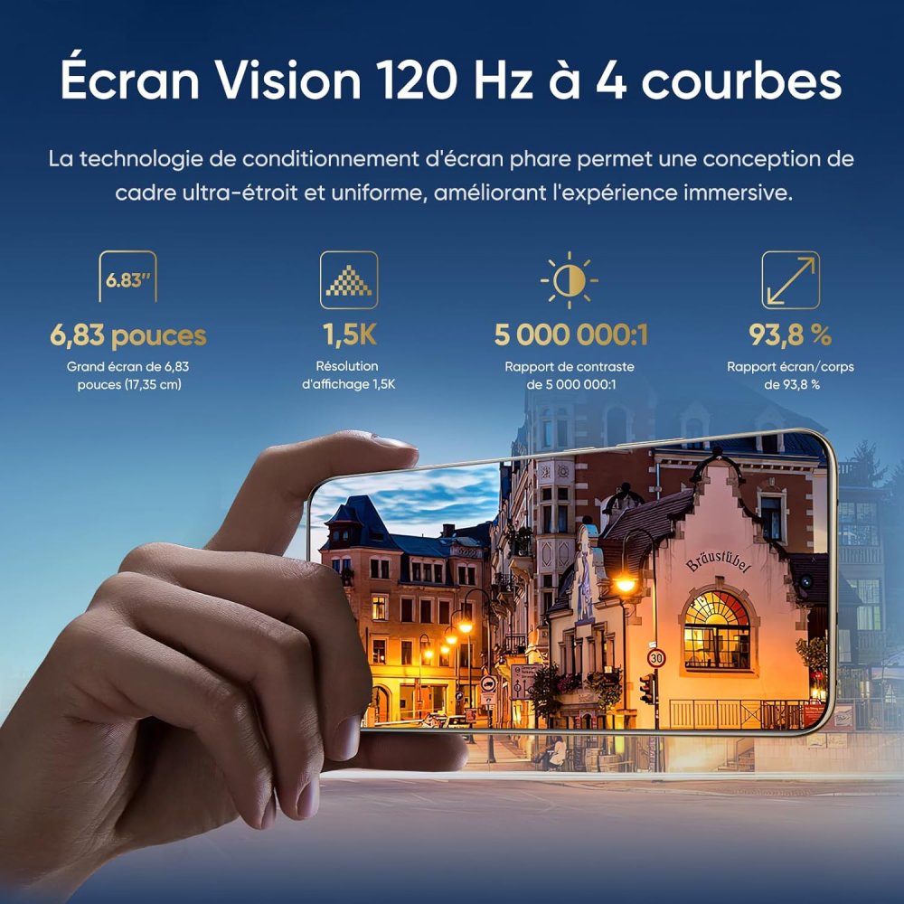 Realme 14 Pro+ - Un écran AMOLED séduisant