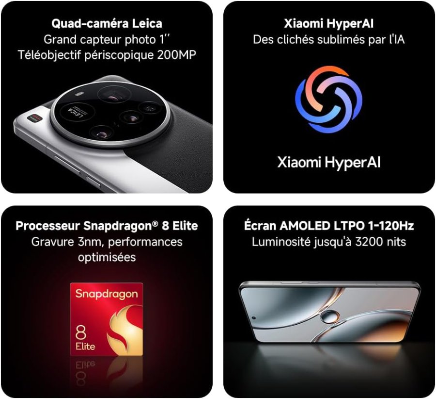 Test du Le Xiaomi 15 Ultra - Performances et Autonomie