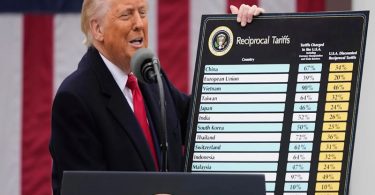 L'impact des tarifs douaniers américains sur les prix plus de 40 marques expriment leur avis