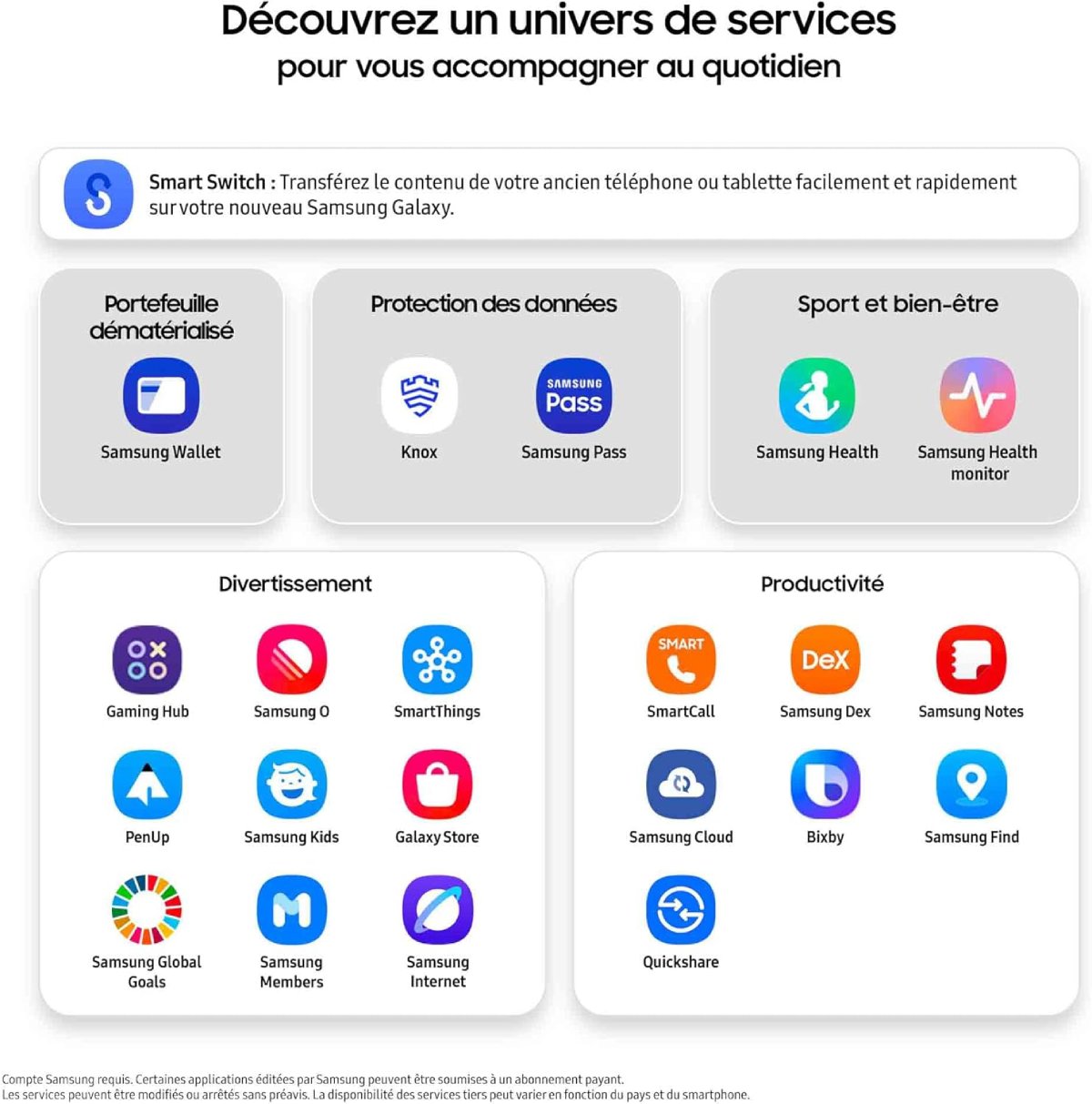 Test et Avis sur le Samsung Galaxy Z Flip 7 FE - Logiciel ou L'unique point positif notable