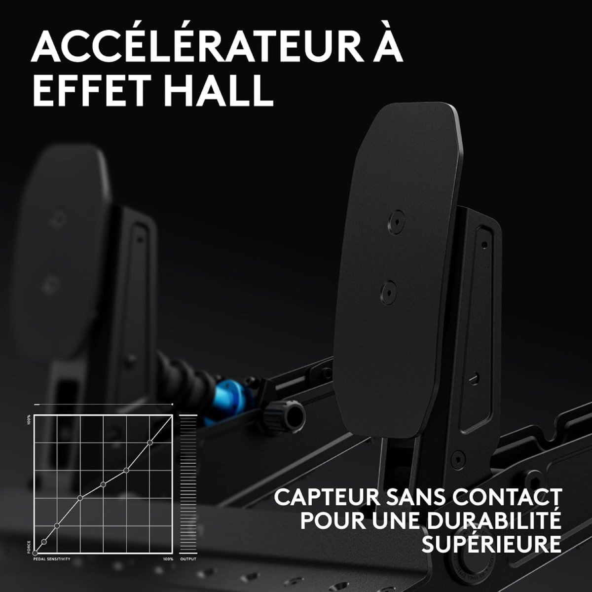 Avis sur le Logitech G RS50 System avec RS Pedals - Performances en piste Le Direct Drive change tout