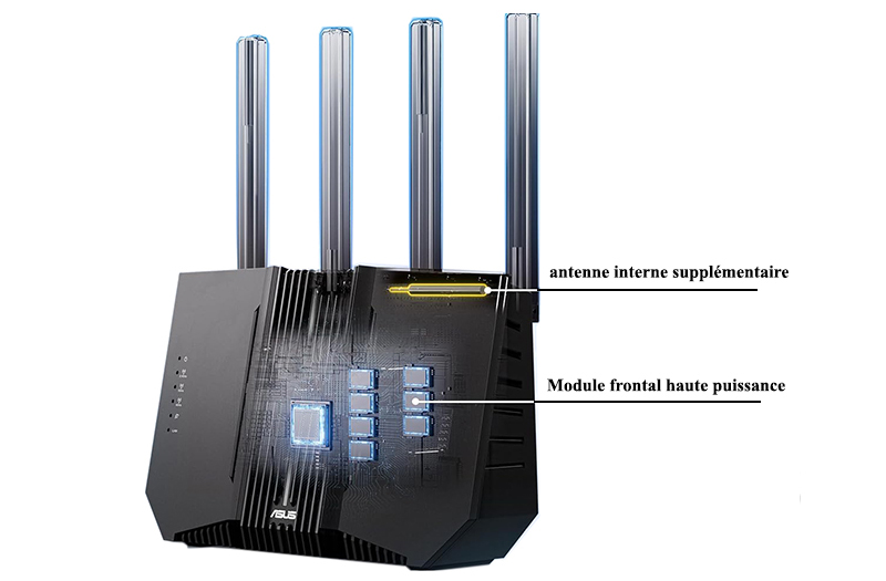 Le routeur ASUS RT-BE92U exploite le WiFi 7 et ses antennes multiples pour assurer des débits élevés et une couverture réseau stable.
