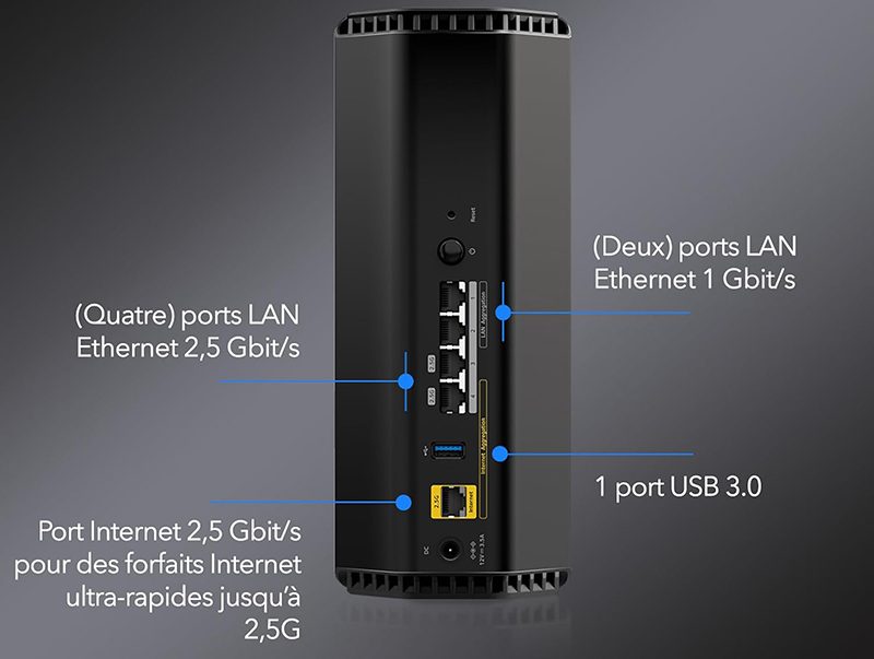 L’arrière du Netgear Nighthawk RS300 dévoile ses ports Ethernet 2,5 Gbit/s, ses ports LAN gigabit ainsi que le port USB 3.0 pour les connexions avancées.