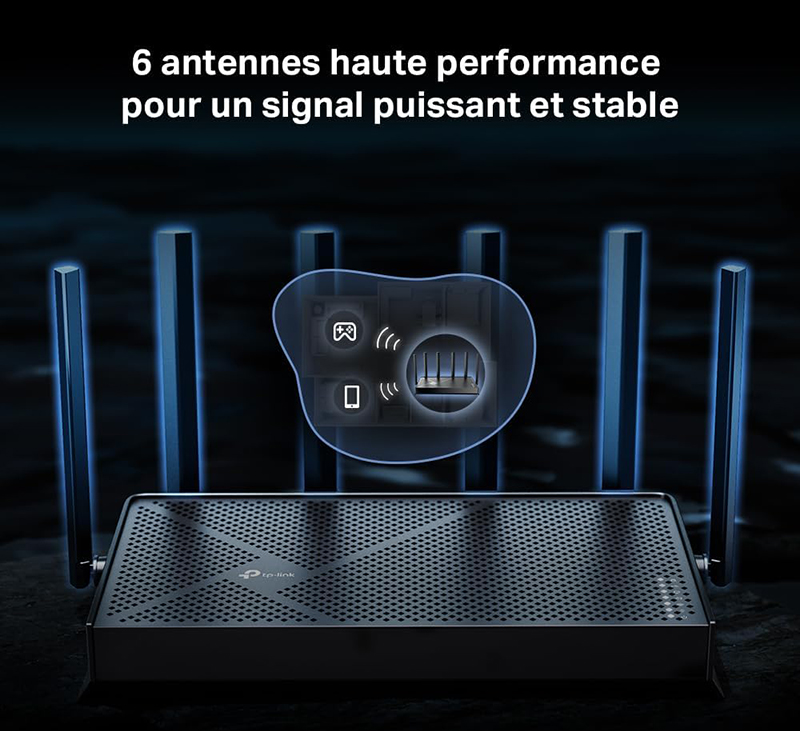 Disposition des antennes du TP-Link Archer BE400 WiFi 7 conçue pour optimiser la couverture réseau et les performances sans fil à haut débit.