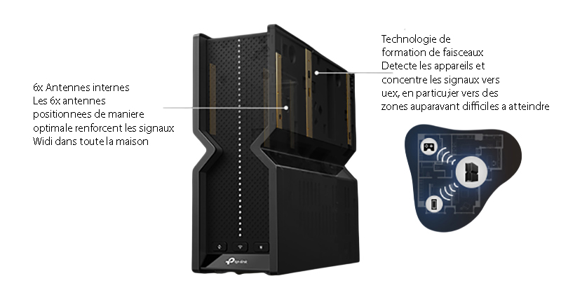 TP-Link Archer BE550 en fonctionnement, illustrant ses performances WiFi 7 rapides et stables.