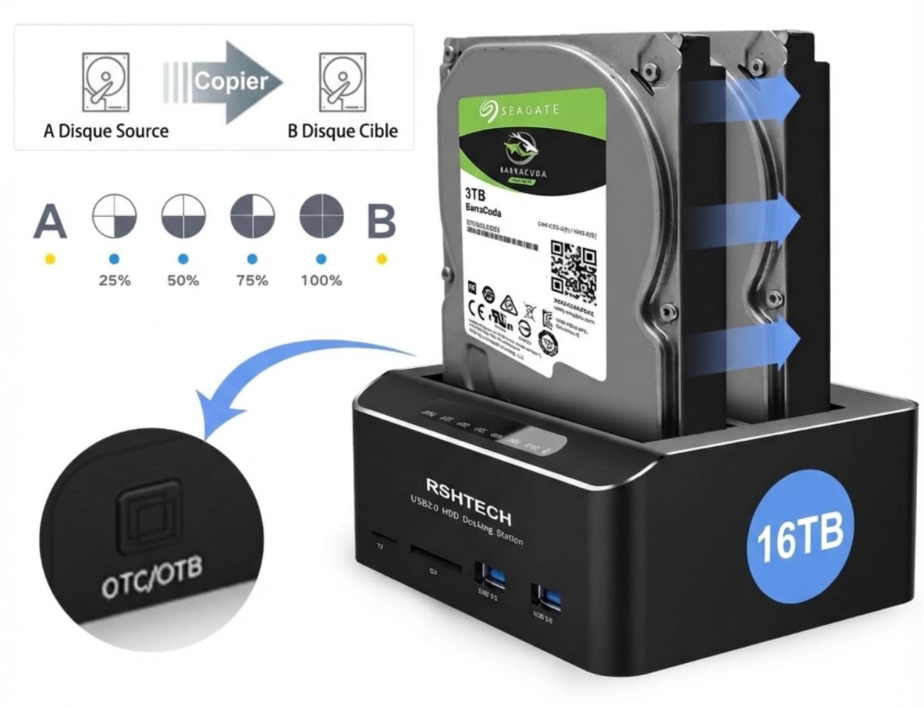 Dock double baie RSHtech avec clonage de disque dur hors ligne et indicateurs de progression LED
