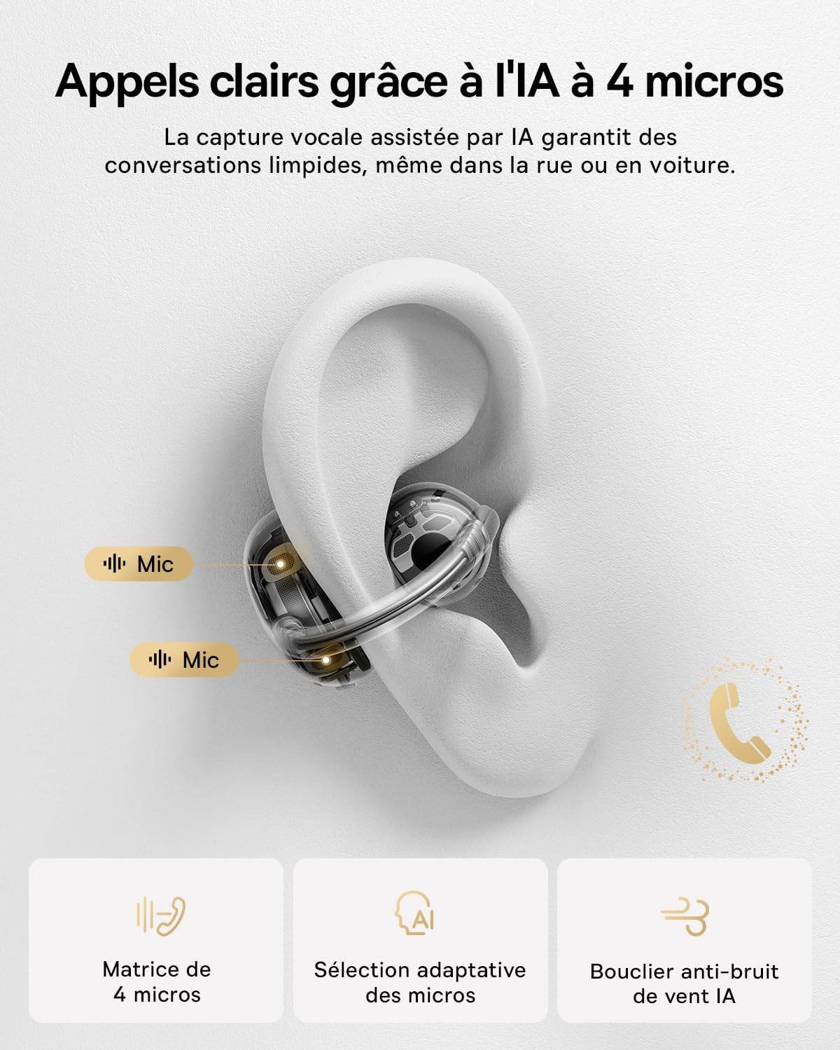Infographie en français du Baseus MC2 montrant un écouteur clip-on transparent positionné sur une oreille en sculpture blanche, avec mise en évidence de deux microphones via badges Mic dorés, et présentation des trois fonctionnalités IA en bas : matrice de 4 micros, sélection adaptative des micros, et bouclier anti-bruit de vent par intelligence artificielle