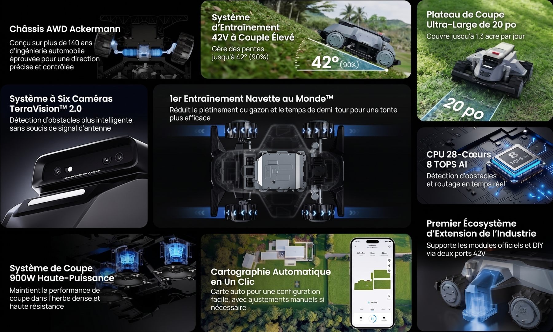 Infographie détaillée de la TerraMow-X AWD présentant ses innovations : châssis AWD Ackermann, système TerraVision 2.0 à six caméras, entraînement navette bidirectionnel, et plateau de coupe ultra-large.