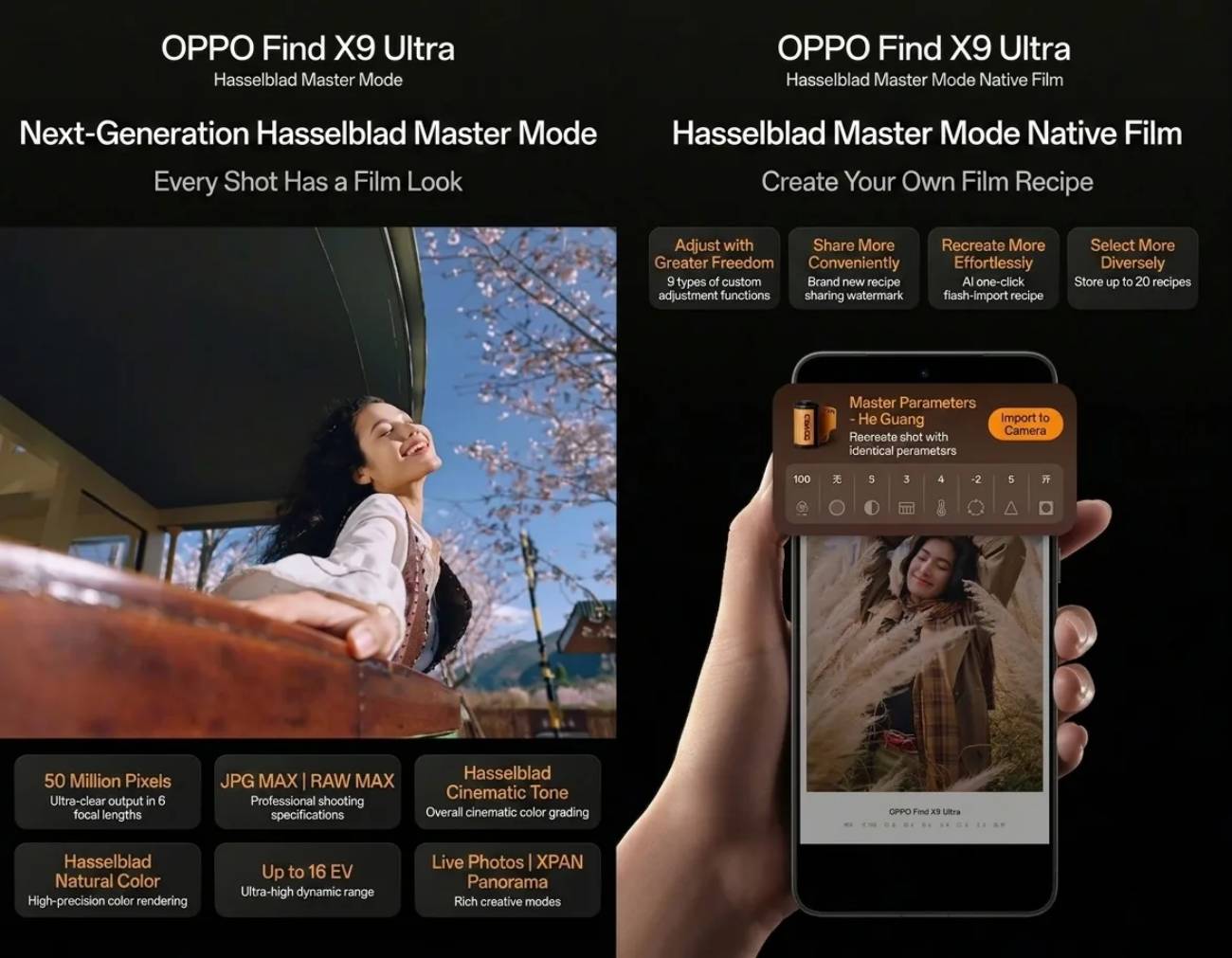 Infographie technique de l'OPPO Find X9 Ultra présentant le "Hasselblad Master Mode" de nouvelle génération. On y voit des exemples de rendus "Film Look", l'interface de personnalisation des recettes de couleurs (Film Recipe), et des icônes détaillant les fonctions : 50 MP sur 6 focales, formats RAW MAX, plage dynamique de 16EV et mode XPAN.