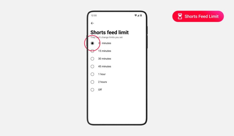 Capture d'écran de l'application mobile YouTube montrant le menu Shorts feed limit avec l'option 0 minutes sélectionnée et entourée en rouge, aux côtés du badge Shorts Feed Limit sur fond dégradé rose