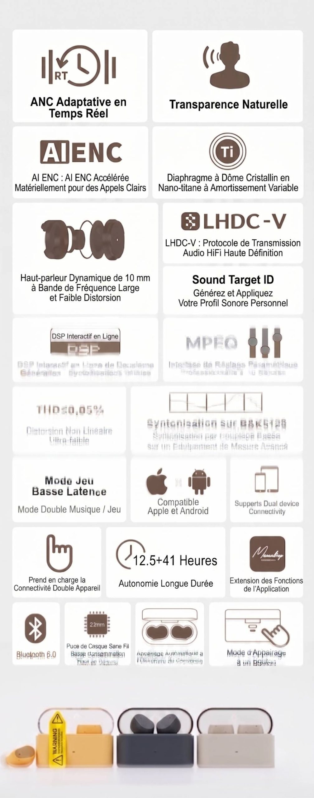 Infographie récapitulative des fonctionnalités du Moondrop Pudding : ANC adaptative en temps réel, transparence naturelle, AI ENC, diaphragme nano-titane à amortissement variable, codec LHDC-V, Sound Target ID, DSP interactif, MPEQ 10 bandes, THD inférieur à 0,05 pour cent, calibration B&K 5128, mode jeu basse latence, compatibilité Apple Android, multipoint, autonomie 12,5 plus 41 heures, chipset 22 nm et Bluetooth 6.0.
