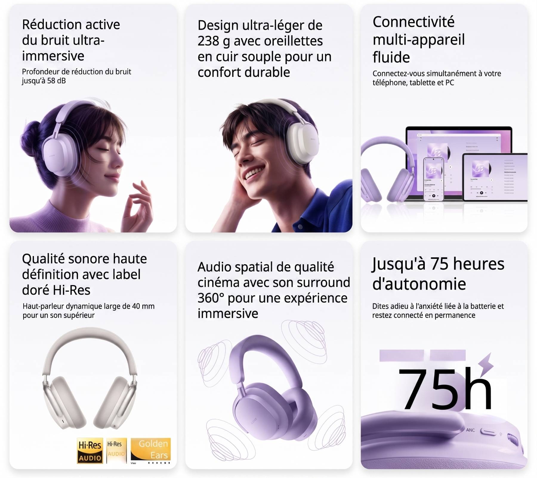 Infographie des six fonctionnalités clés du casque Vivo à réduction de bruit : ANC jusqu'à 58 dB, design 238 g en cuir souple, connectivité multi-appareil, qualité Hi-Res 40 mm, audio spatial 360° et 75 heures d'autonomie.