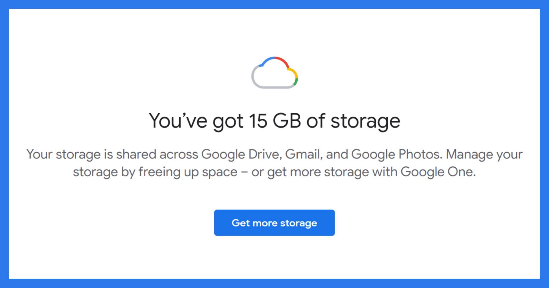 Capture d'écran de l'interface Google de gestion du stockage. Sur un fond blanc entouré d'une bordure bleue, un nuage stylisé aux couleurs de Google (bleu, rouge, jaune, vert) surmonte le texte en anglais "You’ve got 15 GB of storage" et un message expliquant le partage de l'espace entre Google Drive, Gmail et Google Photos. En bas, un bouton bleu indique "Get more storage".