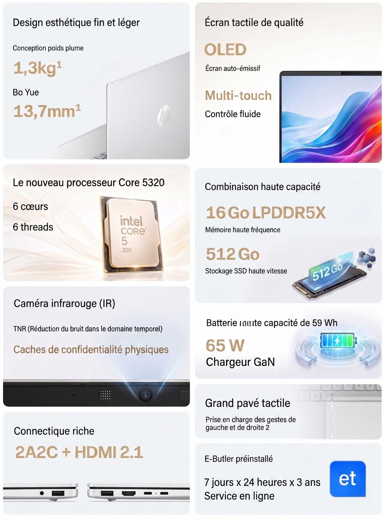 Infographie présentant les caractéristiques techniques du HP StarBook Plus 14, incluant le processeur Intel Core 5 320, l'écran tactile OLED, 16 Go de RAM LPDDR5X, un SSD de 512 Go, une connectique complète et un châssis fin de 1,3 kg.