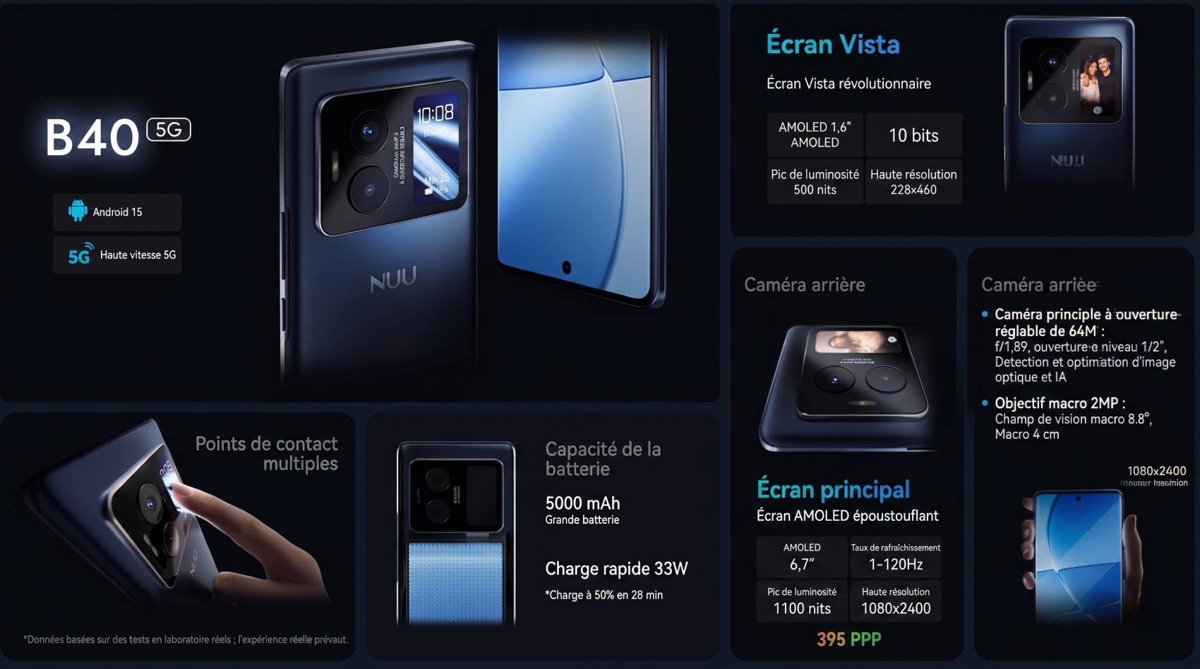 Infographie détaillée des caractéristiques techniques du smartphone Nuu B40 5G en bleu, illustrant son écran principal AMOLED 120Hz, son écran secondaire Vista, sa batterie de 5000 mAh avec charge 33W et son module photo 64 MP.