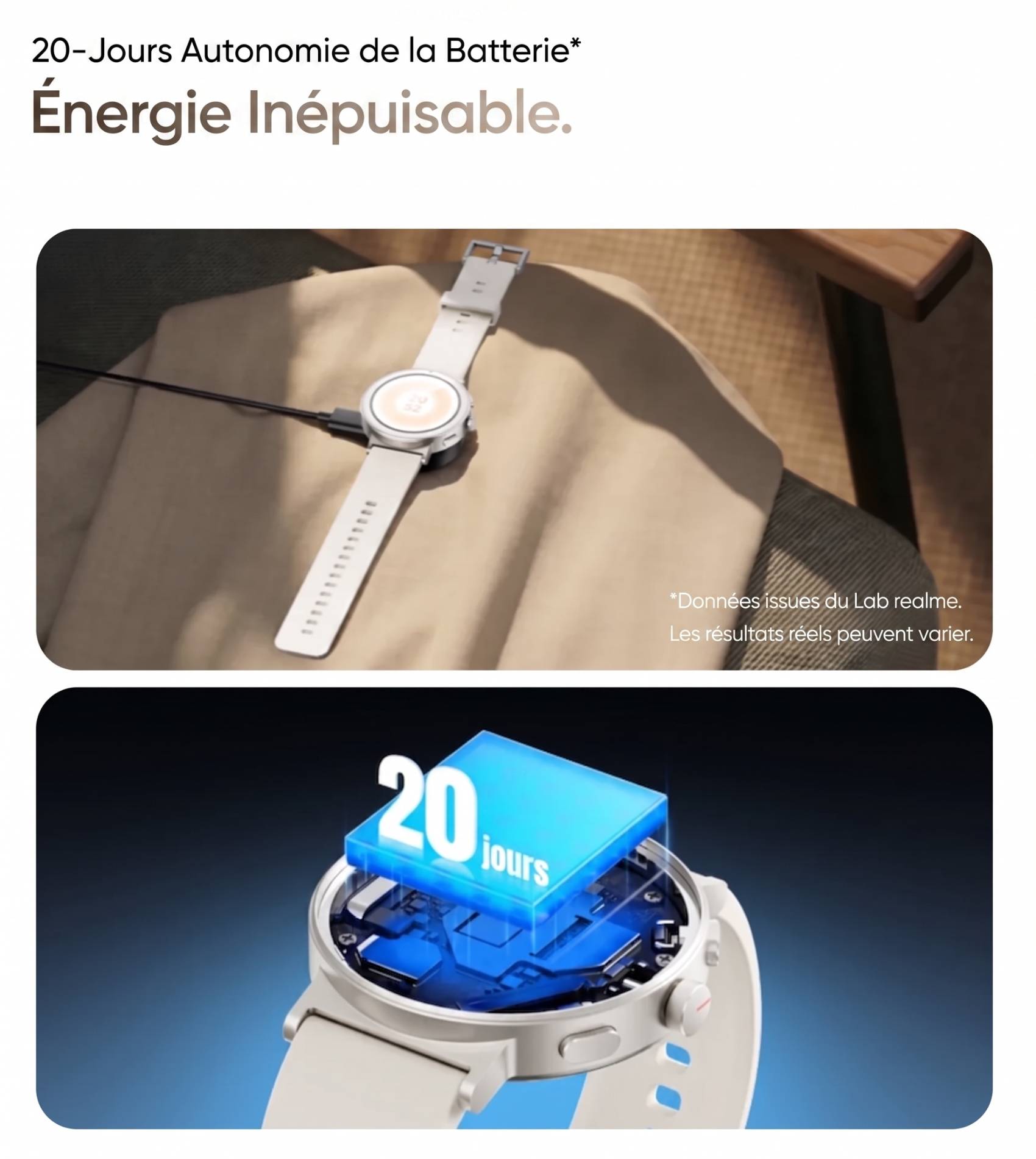 Realme Watch S5 sur son chargeur magnétique et vue éclatée de sa batterie, illustrant l'autonomie annoncée de 20 jours de la montre connectée.