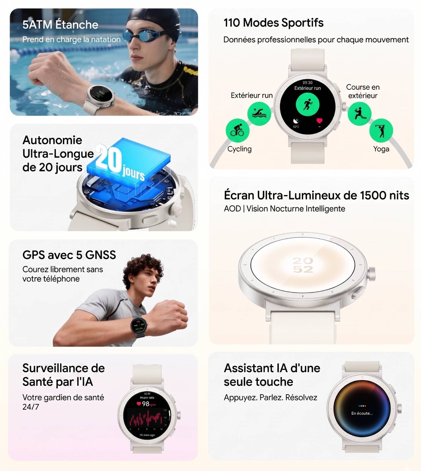 Infographie des fonctionnalités de la Realme Watch S5 : étanchéité 5 ATM, autonomie 20 jours, GPS 5 GNSS, suivi santé par IA, 110 modes sport, écran 1 500 nits et assistant vocal.