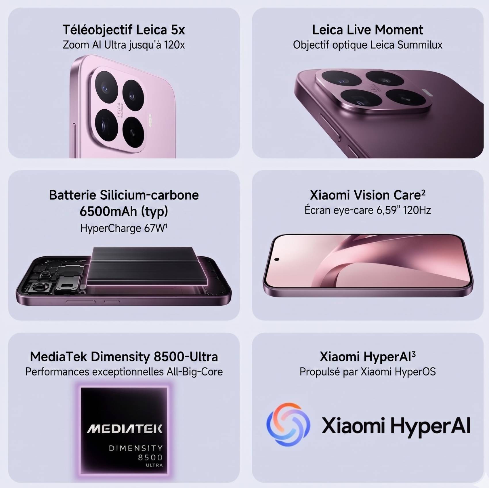 Infographie promotionnelle claire détaillant les spécifications du Xiaomi 17T : téléobjectif Leica 5x avec zoom IA 120x, capteur Leica Live Moment avec objectif Summilux, batterie Silicium-Carbone de 6500mAh, charge 67W, écran Xiaomi Vision Care 120Hz et puce MediaTek Dimensity 8500-Ultra.