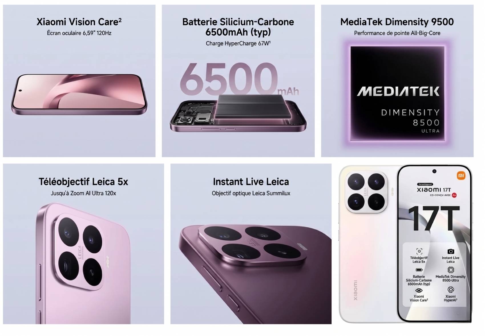 Infographie officielle détaillant les spécifications du Xiaomi 17T : écran oculaire 6,59 pouces 120Hz, batterie Silicium-Carbone de 6500mAh avec charge 67W, processeur MediaTek Dimensity, et un téléobjectif Leica 5x avec zoom IA jusqu'à 120x.