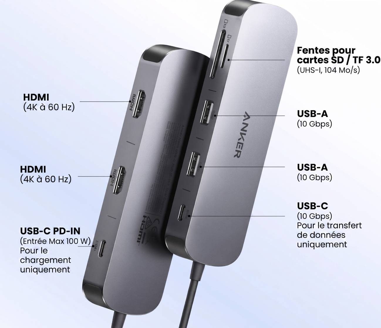 Schéma technique détaillant les ports du Hub USB-C 8-en-1 Nano d'Anker : deux sorties HDMI 4K à 60 Hz, une entrée d'alimentation USB-C PD 100W, deux ports USB-A 10 Gbps, un port USB-C 10 Gbps pour les données et des lecteurs de cartes SD/TF 3.0.