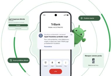 Smartphone Android entouré des alertes de sécurité et de confidentialité du système : appli dangereuse détectée, appel frauduleux coupé, position exacte, appareil marqué comme perdu, visuel Google traduit en français