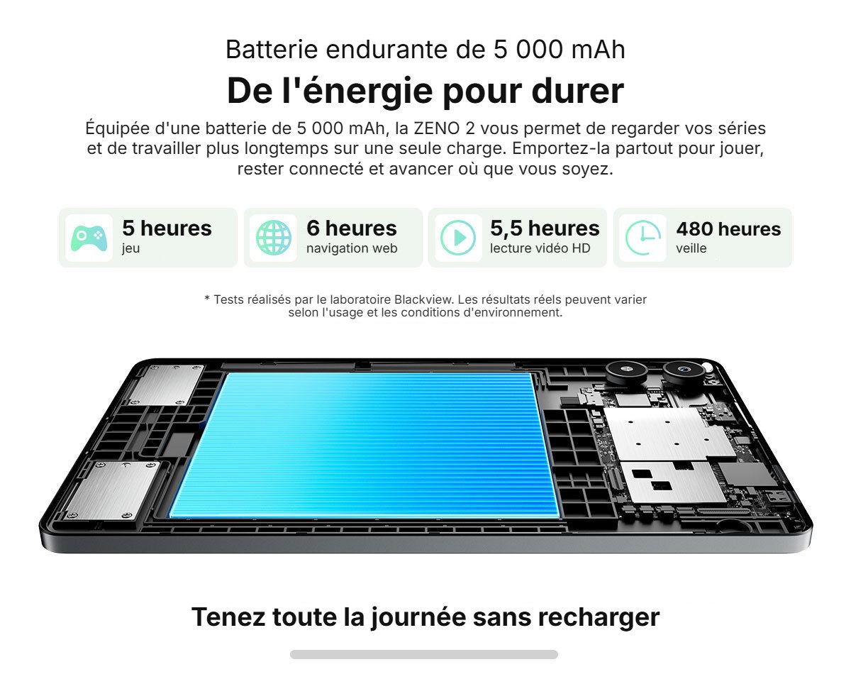 Batterie de 5 000 mAh de la tablette Blackview Zeno 2 vue en coupe, avec les autonomies annoncées : 5 heures de jeu, 6 heures de navigation web, 5,5 heures de vidéo HD et 480 heures de veille