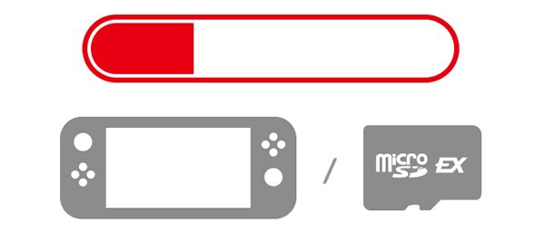 Pictogramme officiel Nintendo montrant une jauge de stockage au-dessus d'une console Switch 2 et d'une carte microSD Express