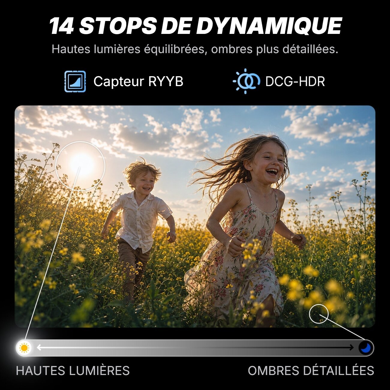 Visuel XTU traduit en français présentant la plage dynamique de 14 stops de la S7 Pro Max, avec capteur RYYB et DCG-HDR